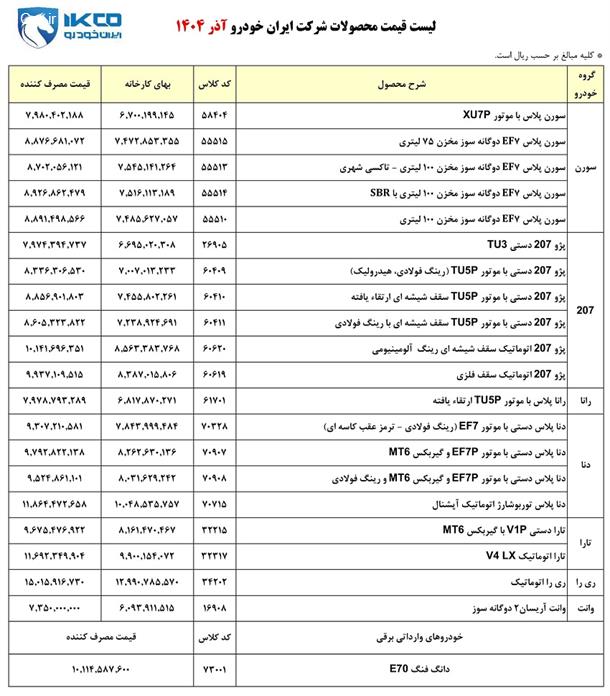 قیمت جدید کارخانه ای محصولات ایران خودرو (آذر 1404)